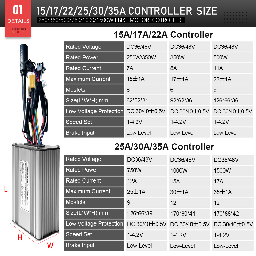 Electric Scooter 500W - Ebike KT Sine Wave Controller 36V
