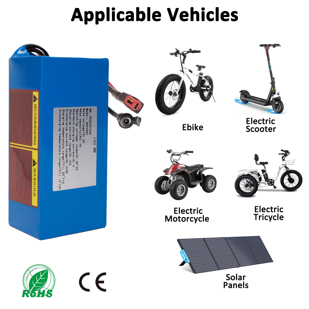 Pin CaoMM 36V 48V 52V tesla Pi - đánh giá và giá Electric Scooter Charger